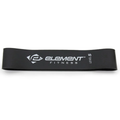Resistance Exercise Bands (Mini-Bands)